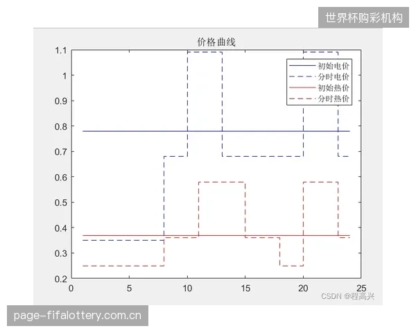 匹克泉州C2M产线,揭示了微孔控制技术如何响应个性化脚感需求 匹克泉州C2M产线,揭示了微孔控制技术如何响应个性化脚感需求